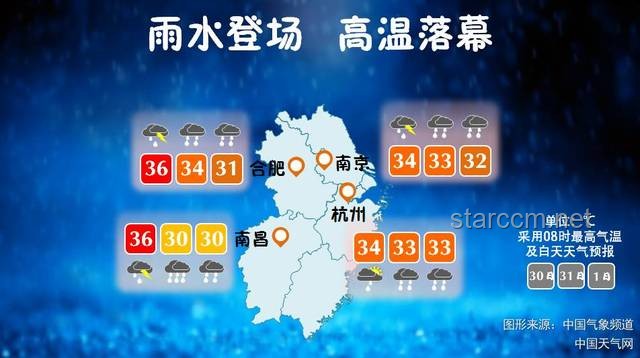 40℃高温即将侵袭浙江，天气恶化应对策略研究